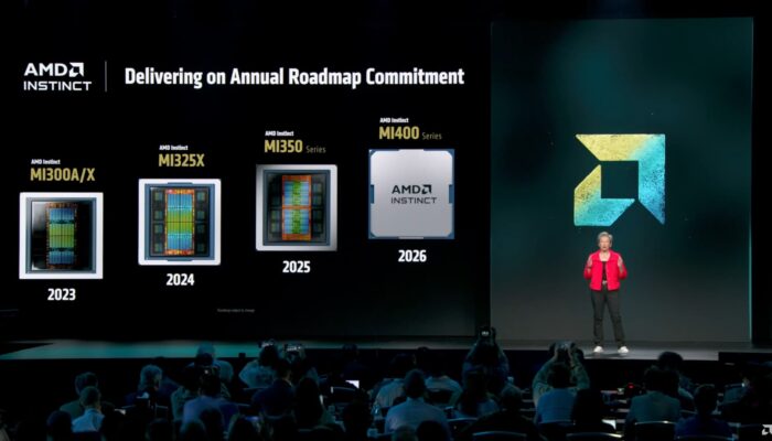 AMD Instinct MI350 & MI355X Resmi Diluncurkan: Dua Kali Lebih Cepat dari Blackwell B200