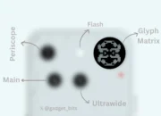 Nothing Phone 3 vs Nothing Phone 2: Apakah Layak Untuk Upgrade?